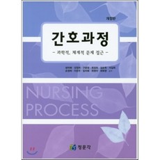 최화영책