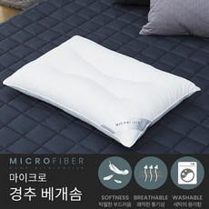 레노마홈(renoma home) 레노마홈 마이크로 경추 베개솜F 50X70, 화이트