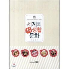 세계식생활문화