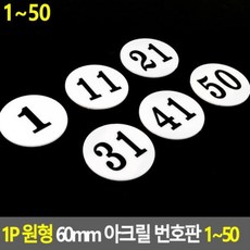 mw-60p1