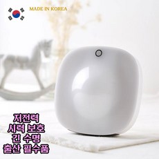 아코이하트