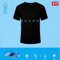 eds0022