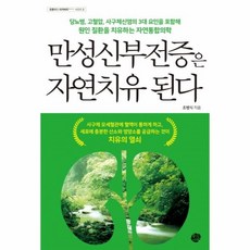 이노플리아 만성신부전증은 자연치유 된다, One color | One Size@1