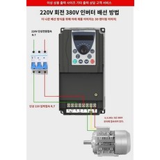 주파수변환기 60HZ 50HZ 주파수 변환기 380V7.5/11/15KW /18.5/22KW/30/37-45-55kw 220v ~ 380v, AC.패널 연장 케이블 2미터 패널 지지대 = 10, 1개