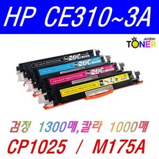 hpa310