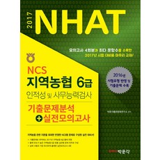 지문적성검사