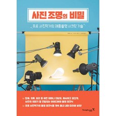 사진촬영의기초