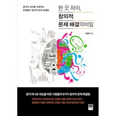 창의적경영문제해결