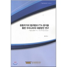 중동국가지도