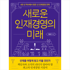 월간인재경영2022.02