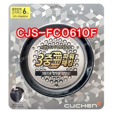 cjs-fc0610f