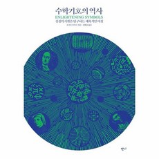 수학기호의역사