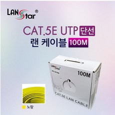 cat5e100m