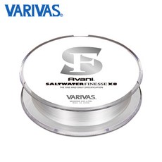 아바니리버사이드