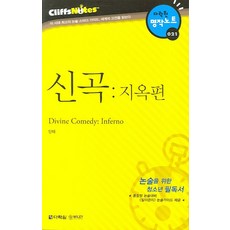 신곡지옥편