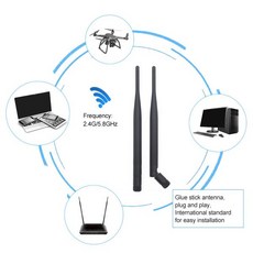 315mhz 안테나 470-510 4G 와이파이 5dbi 실내 라우터, 04 433mhz_01 CHINA - 315mhz안테나