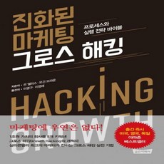 브랜드그로스해킹