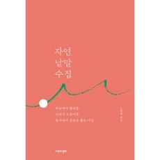 dvd수집