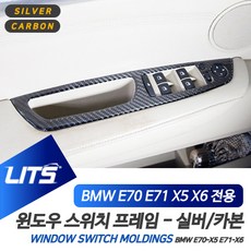 e7ts1-60bp