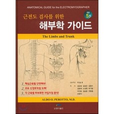 근전도검사