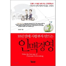 한국의부자인맥