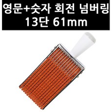13일의단톡방