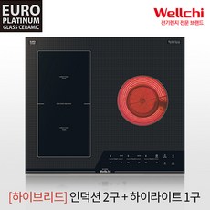 wellchi하이라이트