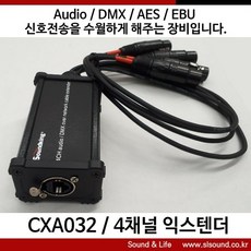dmx111