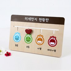 초록디자인 미세먼지 현황판 No.1