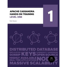 Apache Cassandra HandsOn Training Level One