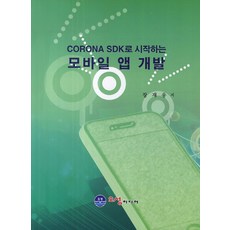 sdk415-1