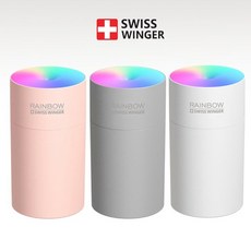 스위스윙거가습기