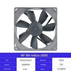 nf-b9redux-1600