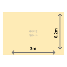 사바티칼아르니카