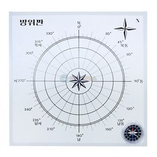 방위판(대) 초등학교 키트 방과후 기자재 부속품