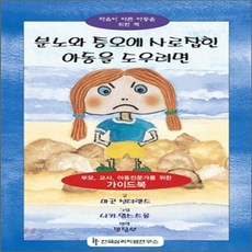 마곳선더랜드