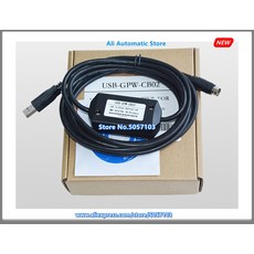 gpw-cb02