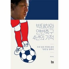 박태하와 연변축구 4년의 - 류청, 단품, 단품