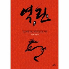 역린