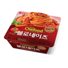 볼로네제파스타