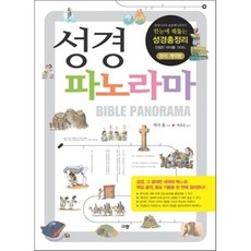 성경 파노라마, 규장문화사