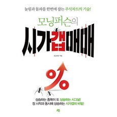 모닝퍼슨