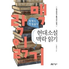 맥락