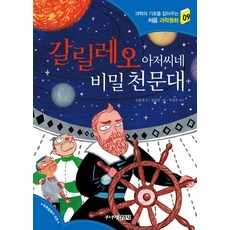 갈릴레오2050