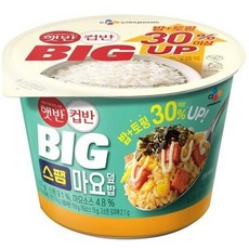 쉽게브랜드가치30%올리기