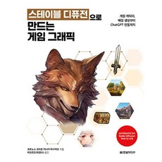 스테이블 디퓨전으로 만드는 게임 그래픽, 상품명