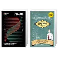 금융과외