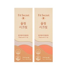 율핏