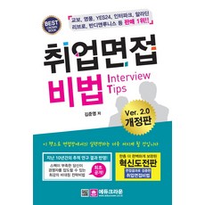 취업 면접비법, 에듀크라운
