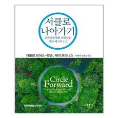 대장간못